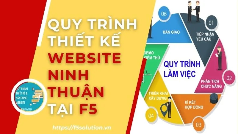 Quy trình thiết kế web Ninh Thuận tại F5