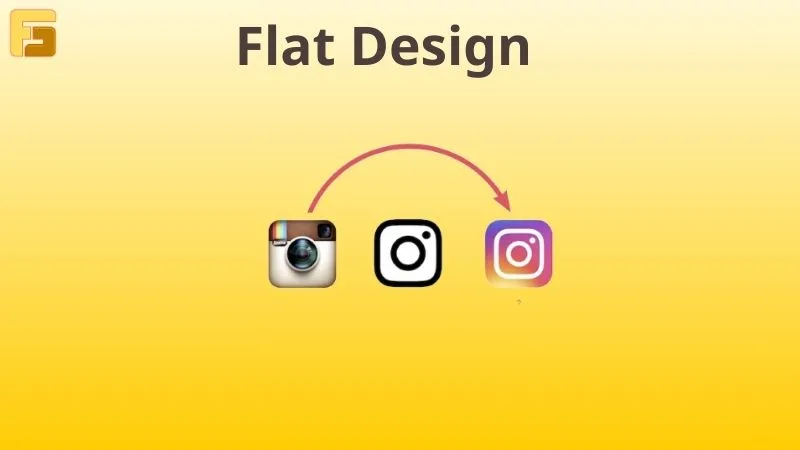 Flat Design là gì