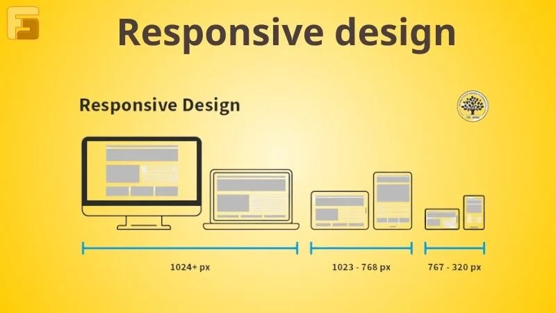 Responsive design là gì