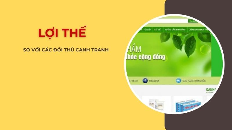 Sở hữu website đông y sớm sẽ có lợi thế hơn đối thủ