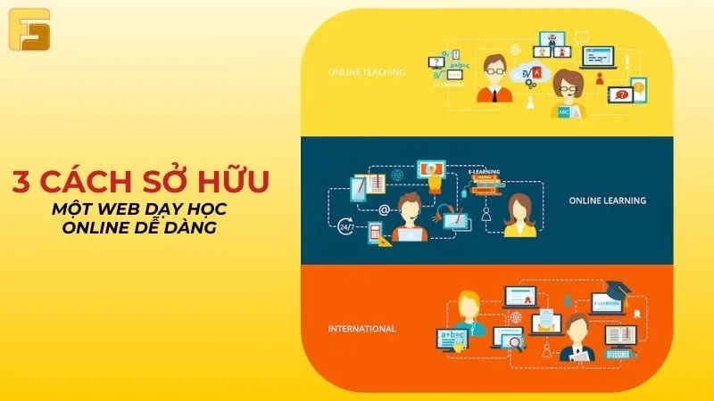 Cách bạn có thể có được một website dạy học online